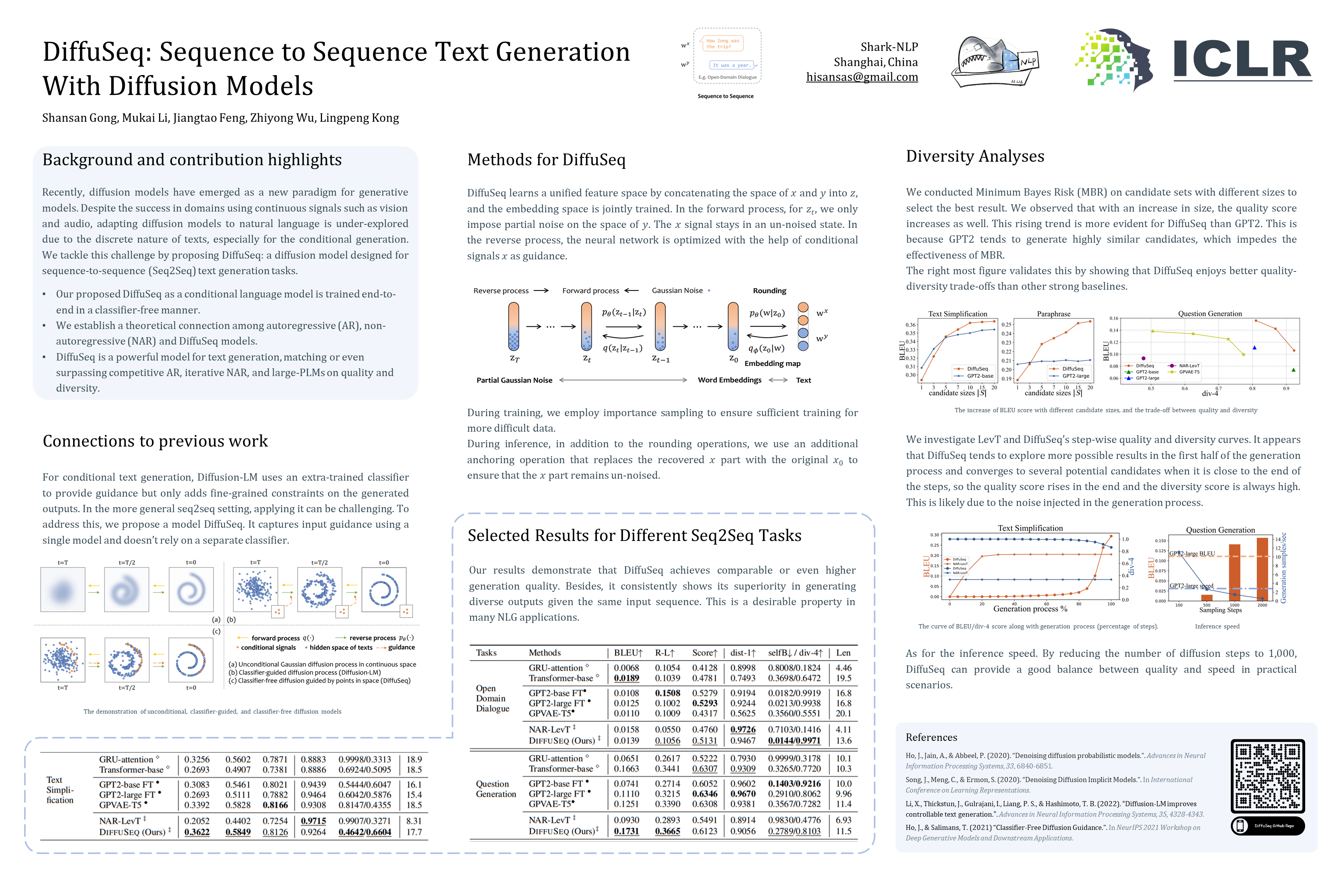 ICLR Poster DiffuSeq Sequence to Sequence Text Generation with Diffusion Models